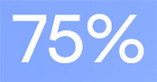 Headway Launches 75%